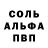 Кодеиновый сироп Lean Purple Drank Marina Burkovskaya